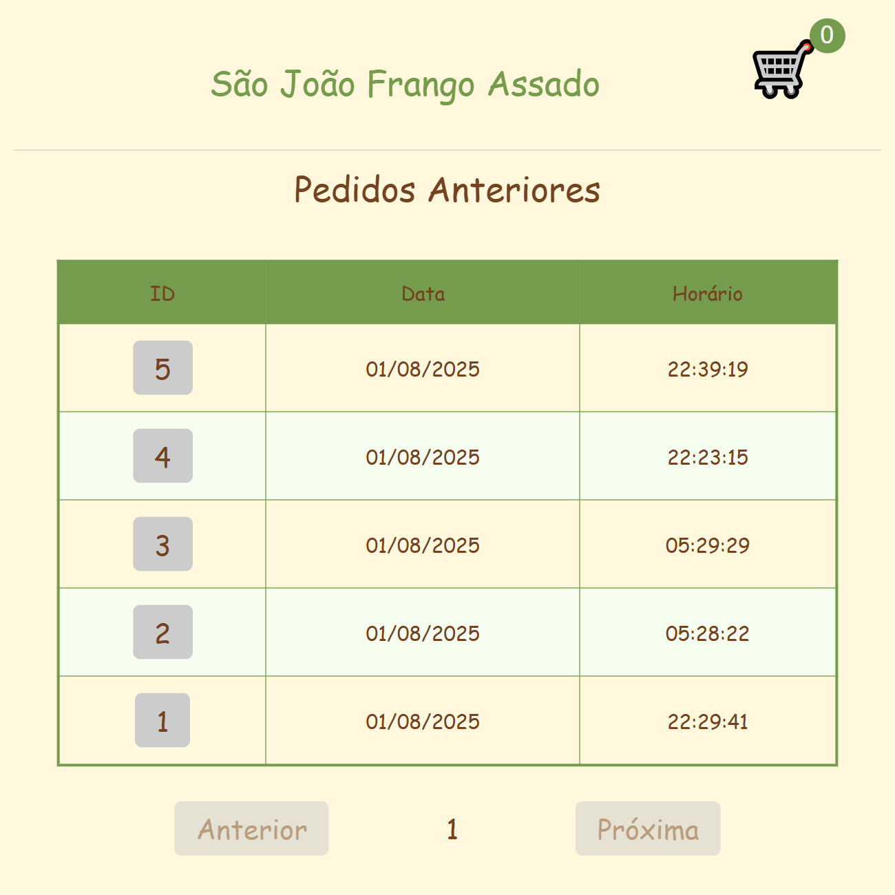 Project São João Frango Assado Past Orders Screenshot